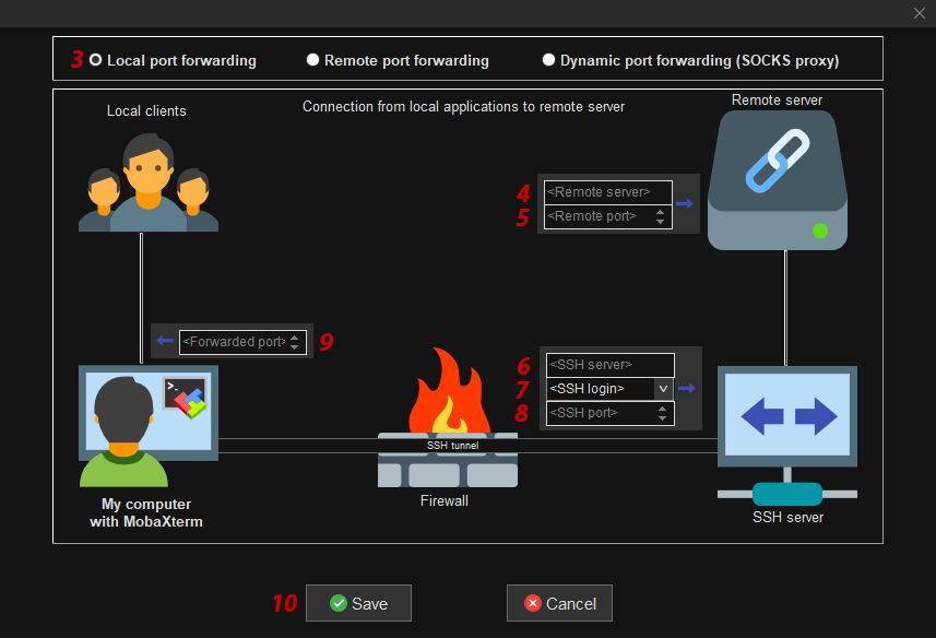 configure MobaSSHTunnel