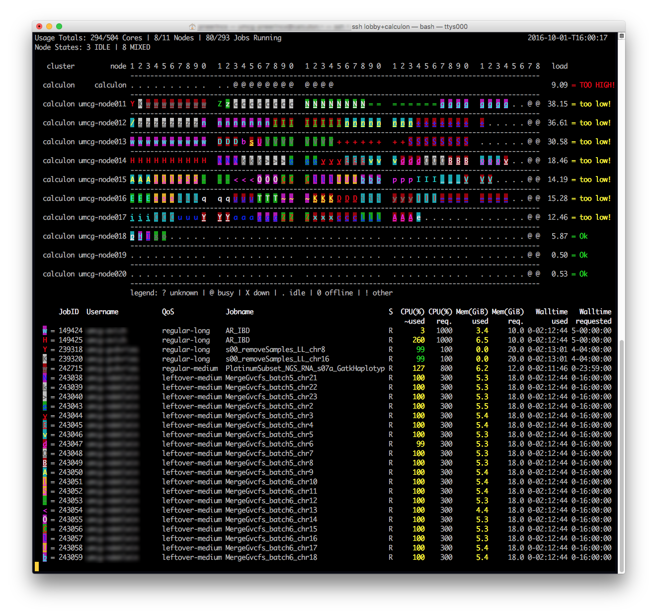 ctop screenshot